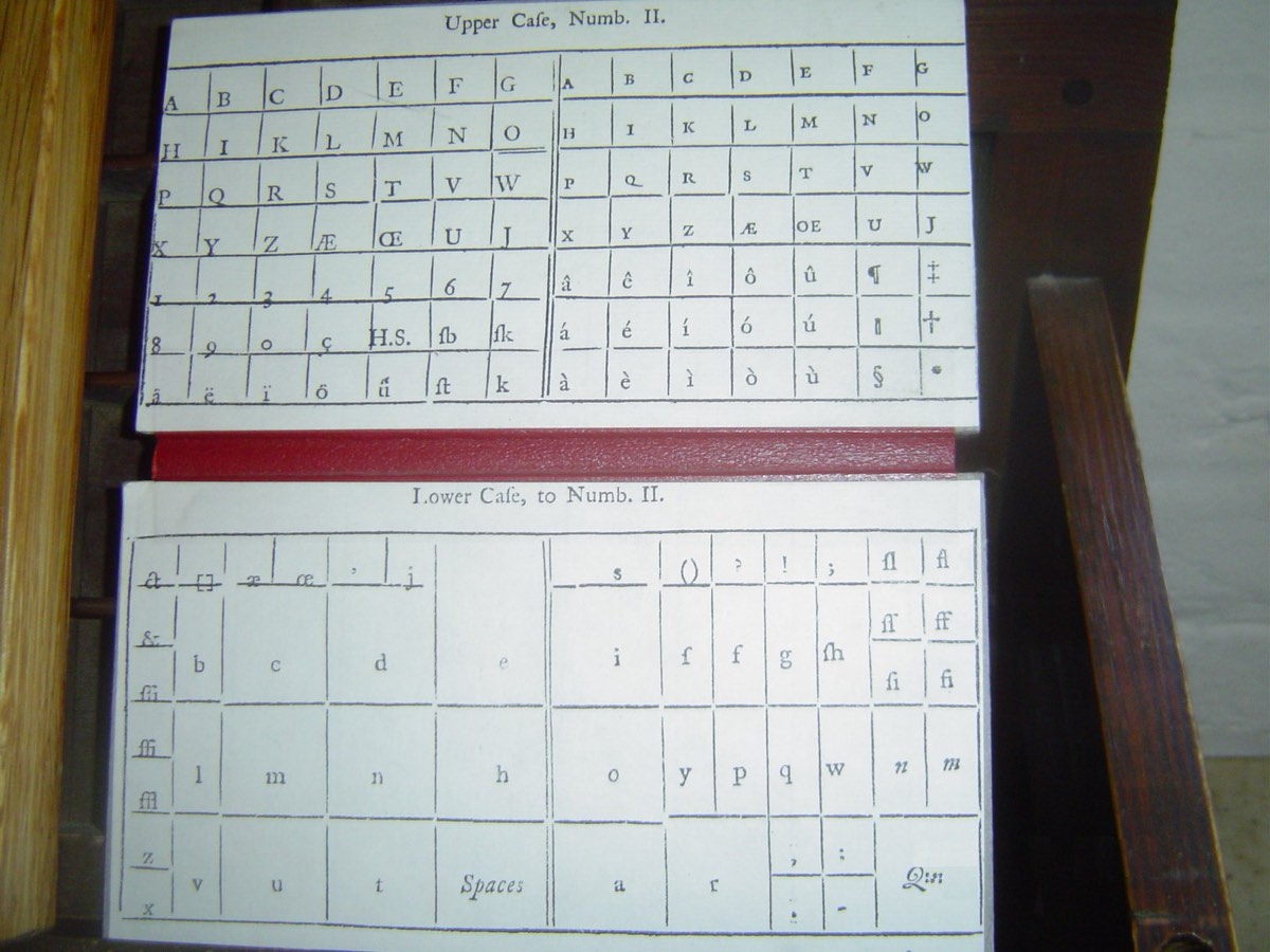 Printed chart of an old type case, marked Upper Case and Lower Case, with one compartment per letter